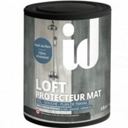 ID Loft Protecteur mur